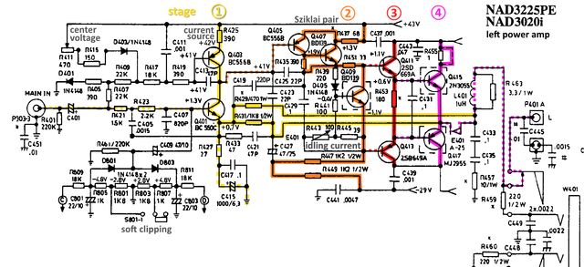 NAD 3225PE NAD 3020i Schematics Detail Left Power Amp Stages Marked