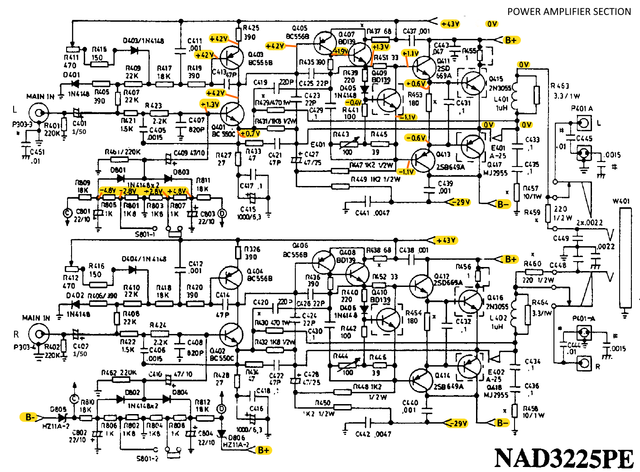 NAD 3225PE schematics detail power amps voltages marked v02