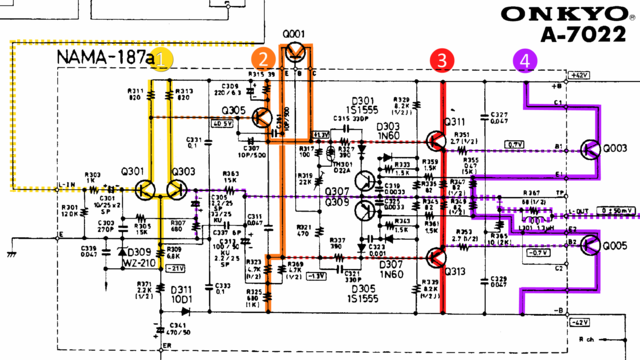 Onkyo A-7022 schematic detail left power amp stages marked