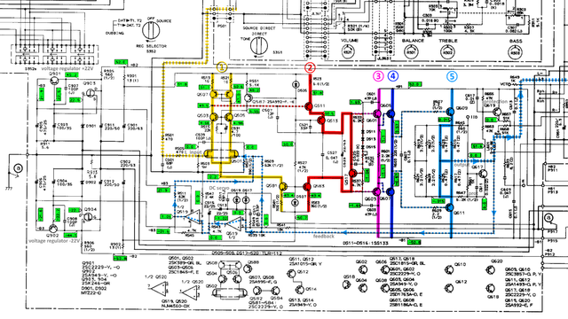 Onkyo A-8650 Schematic detail left power amp stages marked