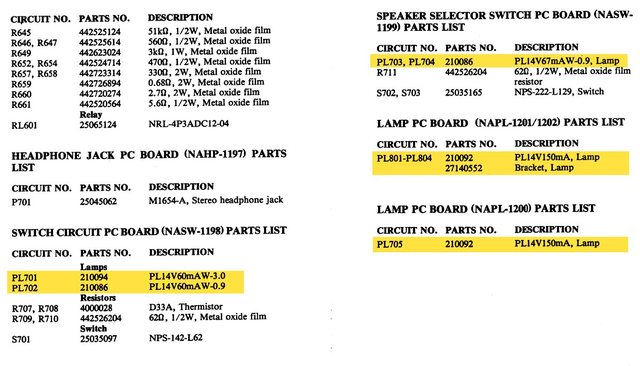 Onkyo M 5060R Parts List Pilot Lamps Light Bulbs