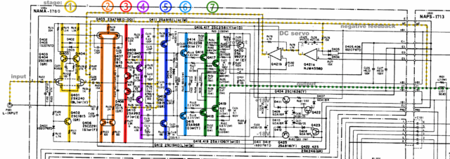 Onkyo M5030 Schematic Detail Left Power Amp Stages Marked