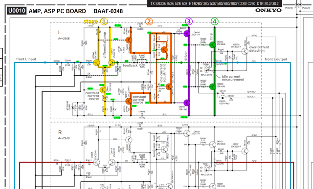 Onkyo TX-SR508 schematic detail front left FL power amp stages marked