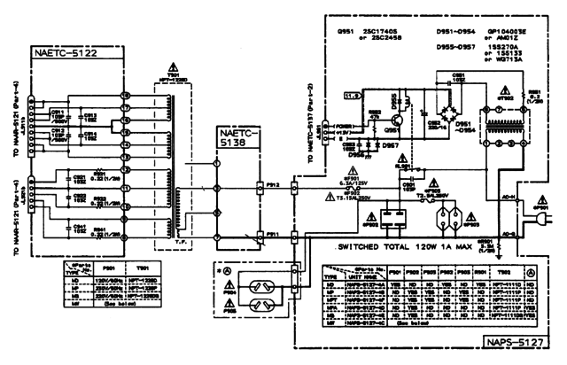 Onkyo TX-SV535 schematic detail power supply section
