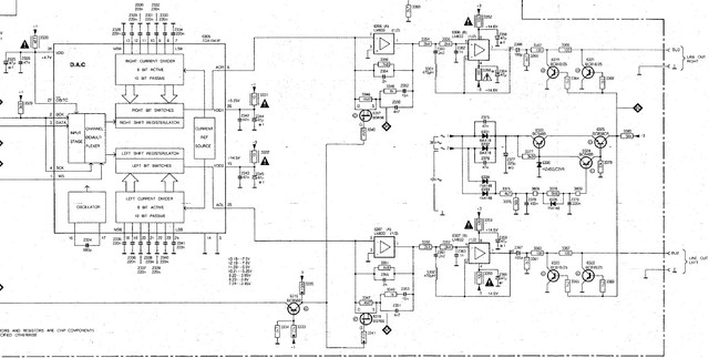 Philips CD-460 schematic detail DAC and analog stages