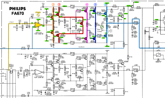 Philips FA670 schematic detail left and right power amplifier stages marked