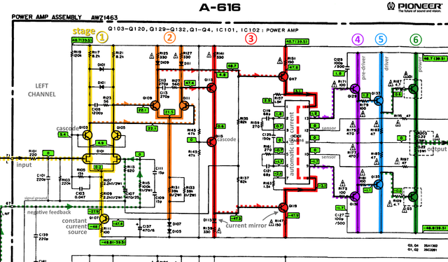 Pioneer A-616 schematic detail left power amp stages and voltages marked v2