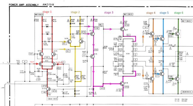 Pioneer A-616 schematic detail left power amp stages marked