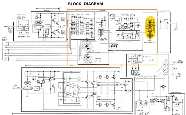 Pioneer A-88x Block Diagram detail _marked on channel dead problem