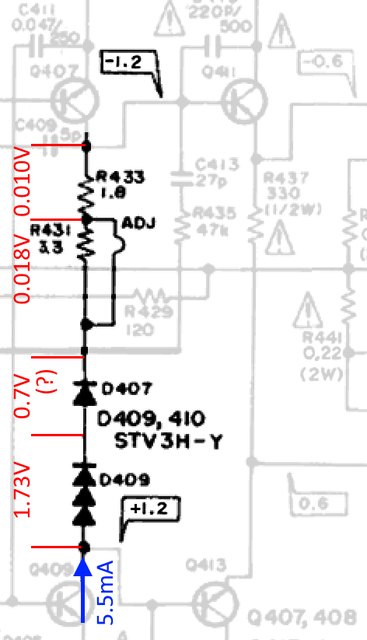 Pioneer SA-708 Schematic Detail Idle Current Adjustment Analysis