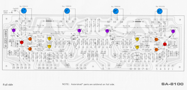 Pioneer SA-8100 PCB layout power amp section stages marked