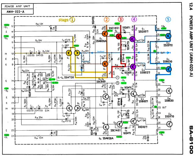 Pioneer SA-8100 Schematic Detail Power Amp Section V2 Stages Marked