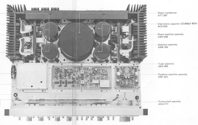 Pioneer SX-1250 Top view inside