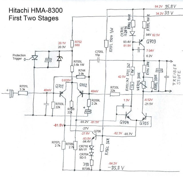 Reparatur Des Hitachi HMA-8300 - Inbetriebnahme Des Rechten Kanals (2. Versuch)