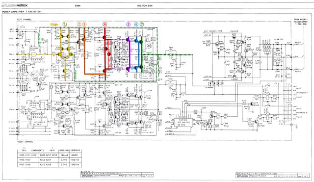 Revox B285 schematic detail power amp section stages marked