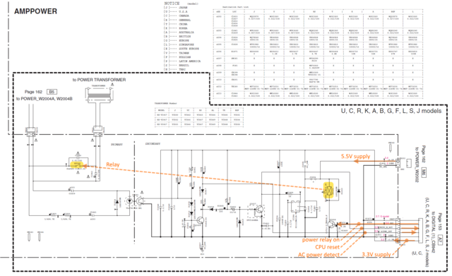RX-A3030 RX-V3075 schematic detail standby and reset circuit