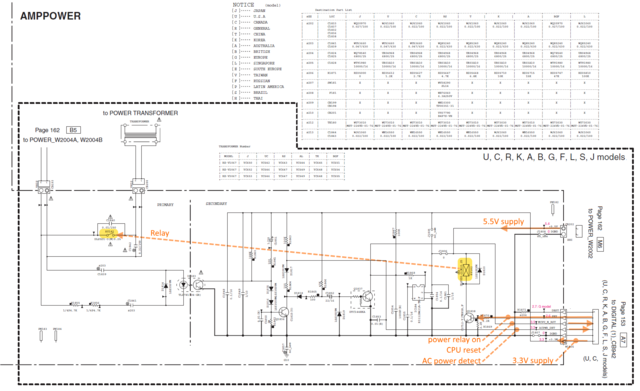 RX A3030 RX V3075 Schematic Detail Standby And Reset Circuit