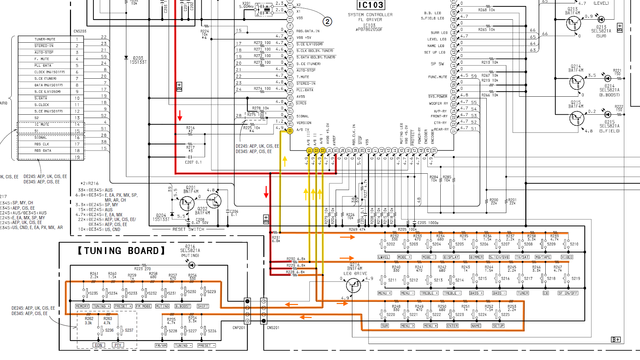 Sony STR-DE345 schematic detail input key detection on system controller voltage at AD ports