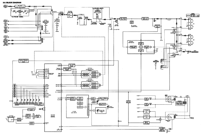 Sony TA-F419R TA-F519R block diagram Blockdiagramm