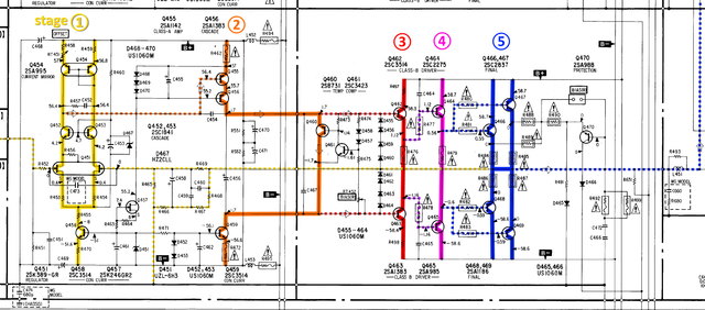 Sony TA-F730ES schematic detail right power amp stages marked