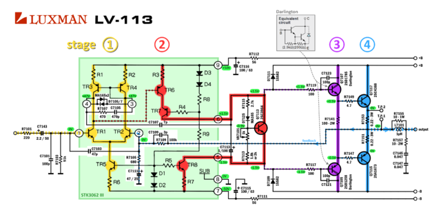 STK3062III left internal and external schematic in Luxman LV-113 stages marked