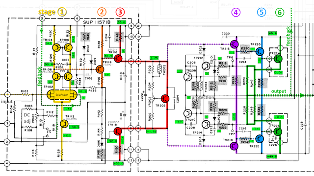 Technics SE-9060 Schematic Detail Right Power Amp Stages Marked