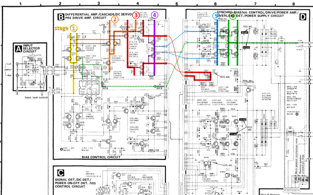 Technics SE-A5 Mk II schematic detail left and right channel amp stages marked