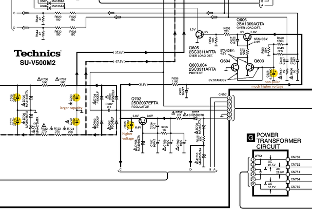 Technics SU-V500M2 schematic detail power supply and protection with recap marked