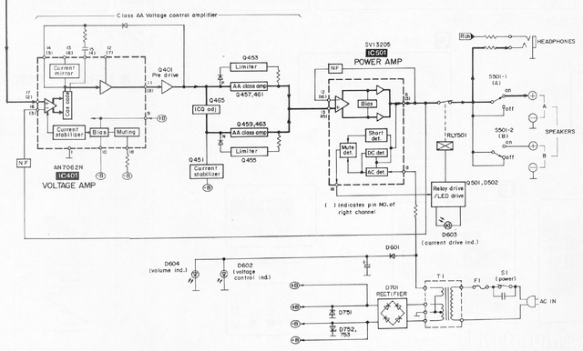 Technics SU V560 Block Diagram Power Amp