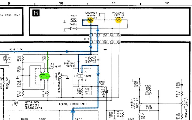 Technics SU-V65A schematic detail volume potentiometer and loudness