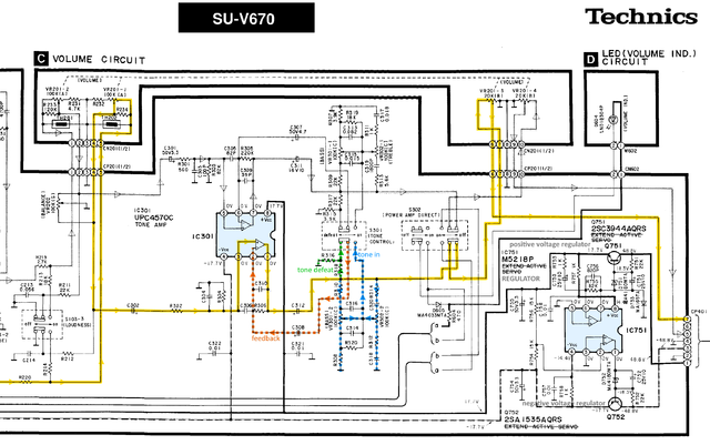 Technics SU-V670 tone amp and volume circuit signal path marked