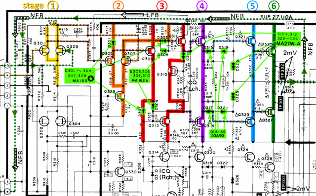 Technics SU-V707 schematic detail power amp stages and diodes marked