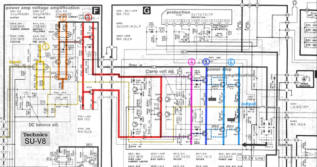 Technics SU-V8 schematic detail left channel power amp stages marked