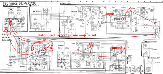 Technics SU-VX720 schematic detail power amp distributed parts marked