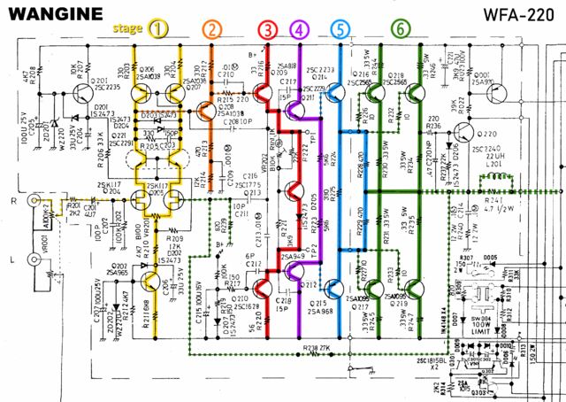 Wangine WFA-220 schematic detail right power amp stages marked