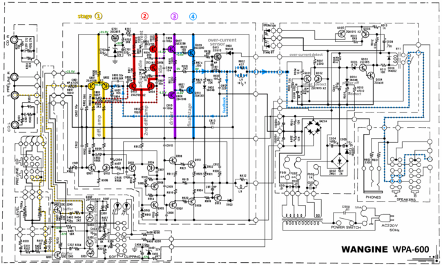 Wangine WPA-600 schematic stages marked
