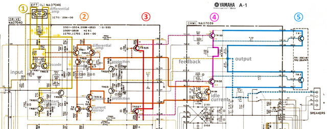 Yamaha A-1 Schematic Detail Left Power Amp Stages Marked