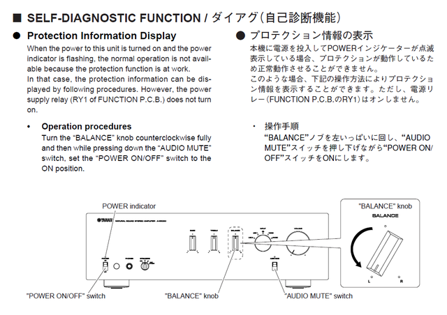 Yamaha A-S1000 Self Diagnostic Function SM instruction