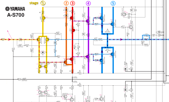 Yamaha A-S700 schematic detail left power amp stages marked