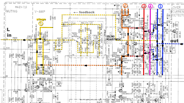 Yamaha AX-700 Schematic Detail Left Power Amp Stages Marked