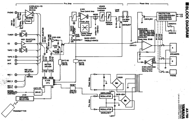 Yamaha AX-750 block diagram