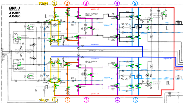 Yamaha AX-870 AX-890 schematic detail both power amps stages and voltages marked