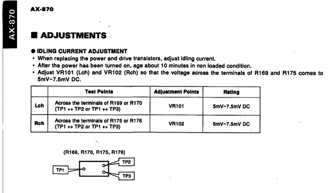 Yamaha AX 870 Idling Current Adjustment Instruction