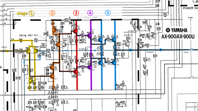 Yamaha AX-900 schematic detail left power amp stages marked