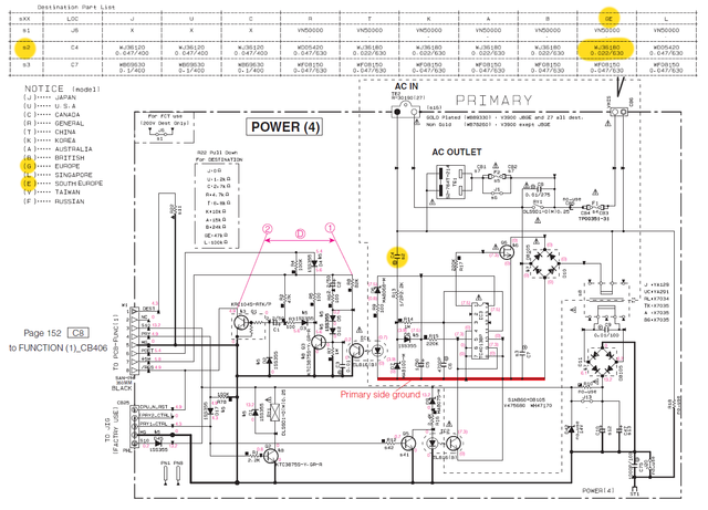 Yamaha DSP-Z7 RX-Z7 schematic detail standby circuit defective capacitor marked