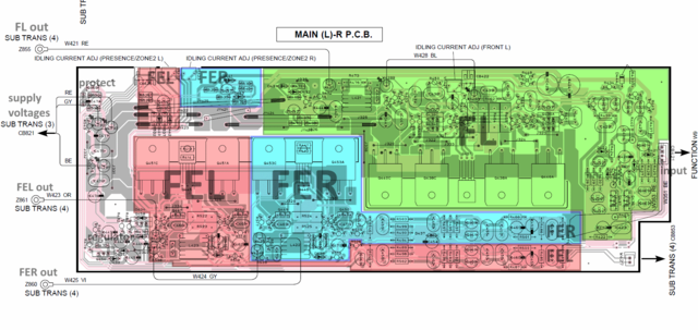 Yamaha DSP-Z9 RX-Z9 PCB layout left main amp