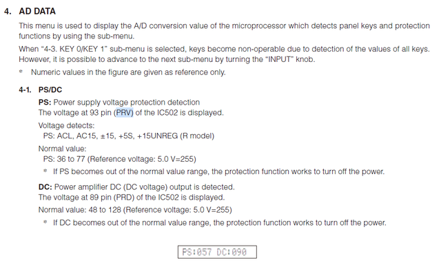 Yamaha R-S300 protection codes power supply PS DC PRV