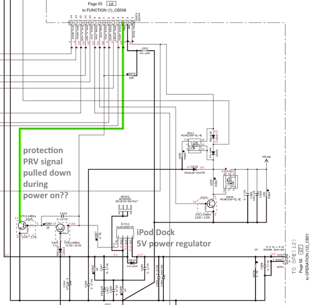 Yamaha R-S300 schematic detail protection power supply voltage PRV PS signal trace marked iPod dock