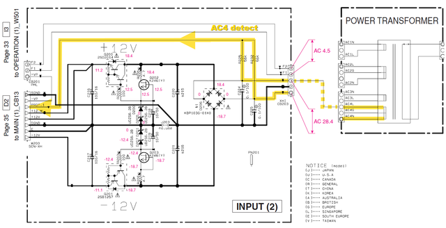 Yamaha RX E810 RX E410 Schematic Detail Protection PROT 1 P1 Signal Calculation PCB INPUT(2) AC4