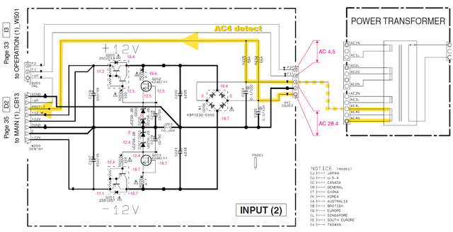 Yamaha RX-E810 RX-E410 schematic detail protection PROT_1 P1 signal calculation PCB INPUT(2) AC4